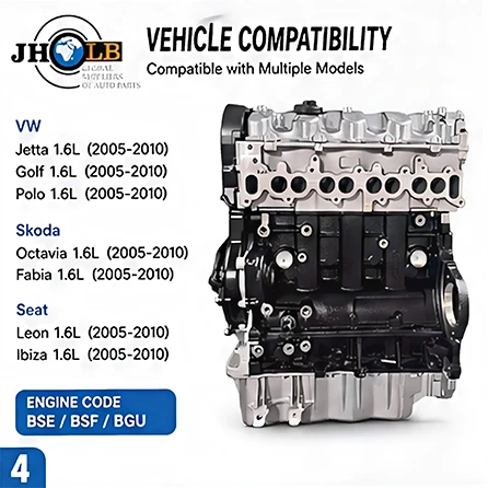 Premium D4EB 2.0L CRDI Diesel Engine Long Block for Hyundai Kia Santa Fe Tucson Sportage suppliers